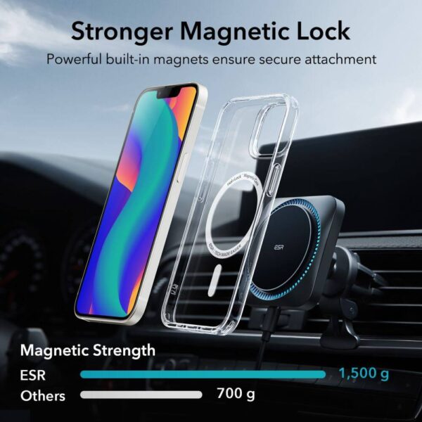 Magsafe Калъф за iPhone 15 Plus, ESR CH Halolock Case, Прозрачен