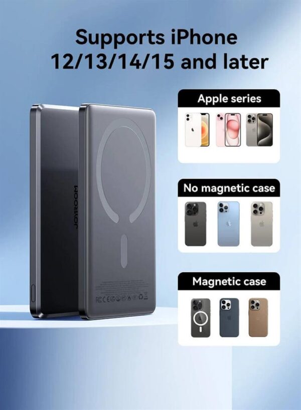 MagSafe Външна Батерия за iPhone, Joyroom Ultra-Slim 5000mAh, Сив - Image 8