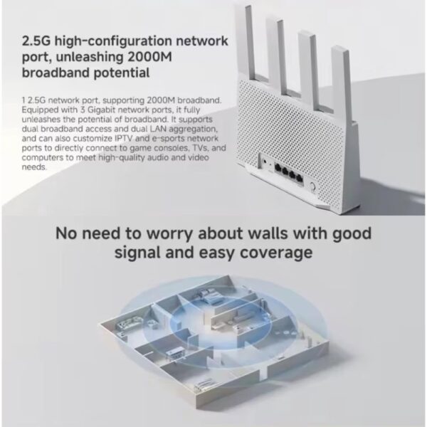 Xiaomi Router BE3600 WIFI 7 - Image 5
