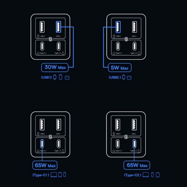 BASEUS 220V 65W, 2xA + 2xC, кабел C-C, GaN6 Pro /черен/ - P10162701113-00 - Image 11