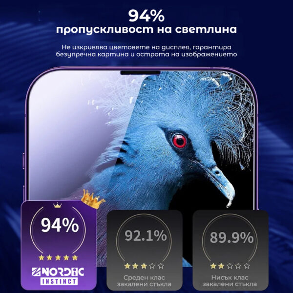 Стъклен протектор NORDIC instinct Tempered Glass Apple iPhone 17 Series - Image 9